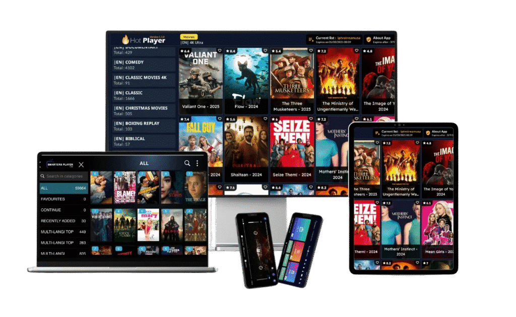 IPTV South Africa compatible devices - IPTV subscription works on Smart TV Firestick Android IPTV SA